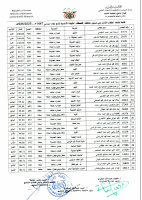 🎓_أسماء_أوائل_الصف_التاسع_على_مستوى_محافظة_صنعاء_للعام_الدراسي_١٤٤٧ﮪ.pdf